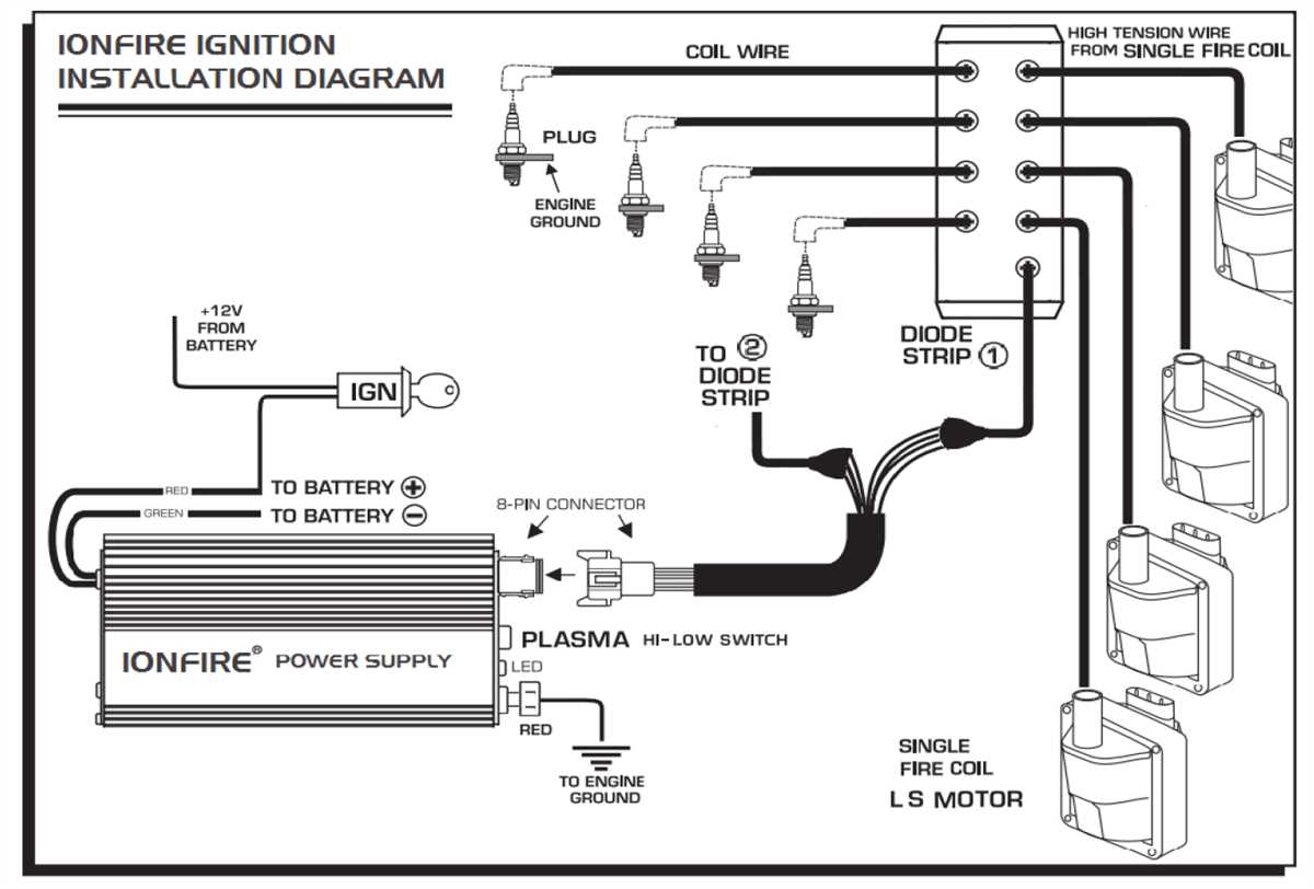 Wiring Diagram For Ultima Single Fire Ignition