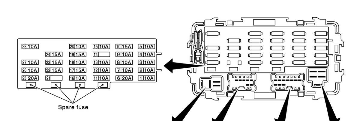 Exploring The Nissan Versa Fuse Box Diagram