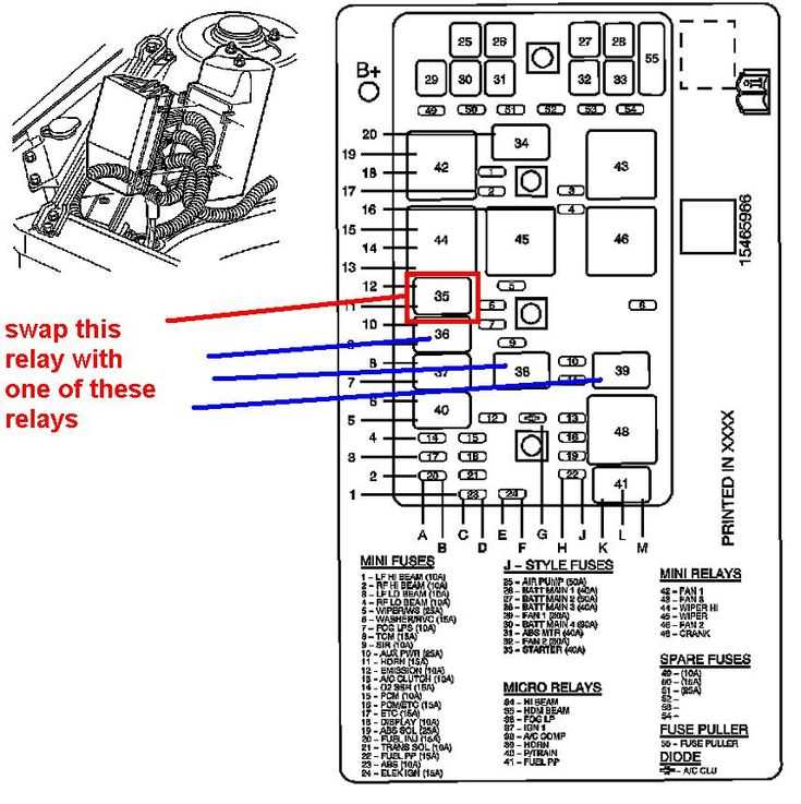 Visual Guide To The Pacifica Fuse Box Diagram