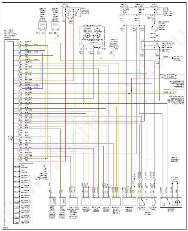 Audi Q7 Electrical Schematic