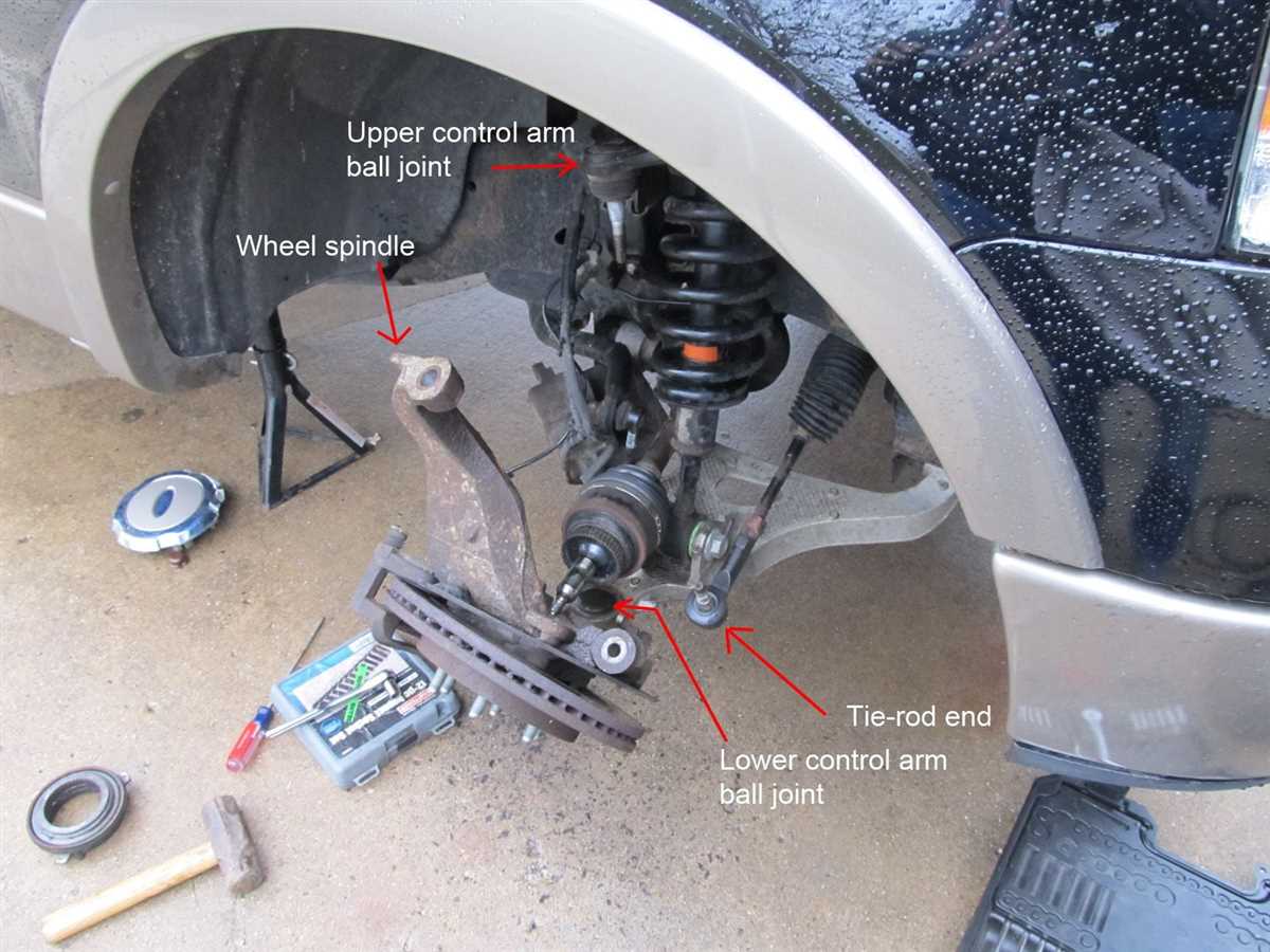 Exploring The Front Suspension System Of The Ford F A Detailed