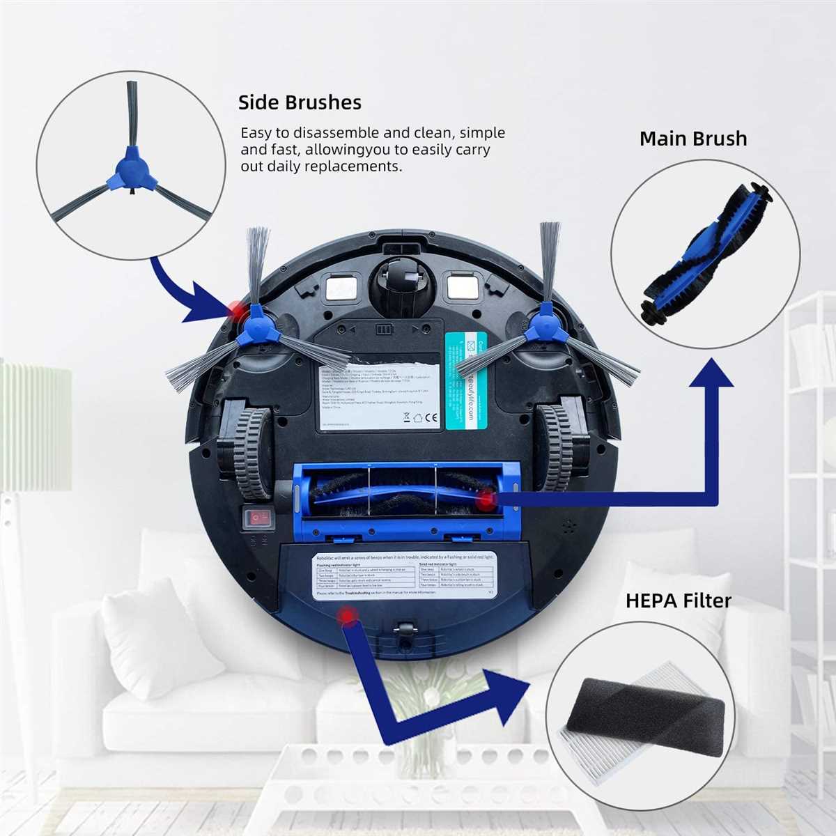 Inside The Eufy Robovac A Closer Look At The Parts Diagram