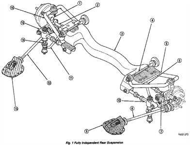 Exploring The Front Suspension System Of The 2006 Ford F150 A Detailed