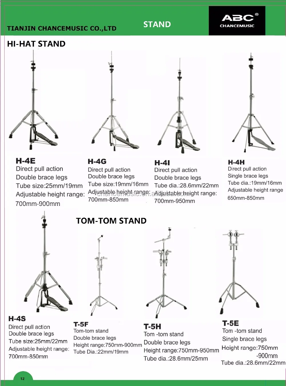 Exploring The Anatomy Of A Cymbal Stand