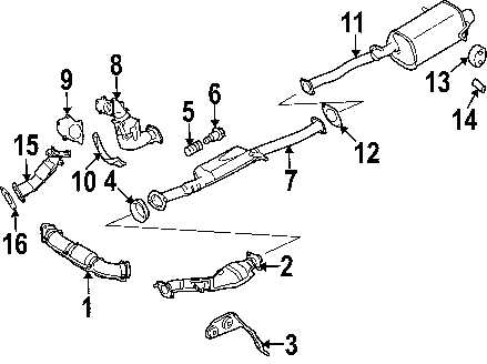 A Visual Guide To The Subaru Outback Exhaust System