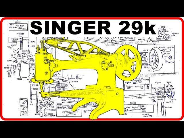 Dissecting The Anatomy Of A Singer Model Parts Diagram Explained