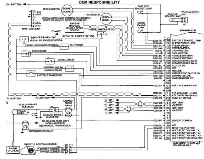 Caterpillar C Wiring Diagram Complete Guide And Schematic