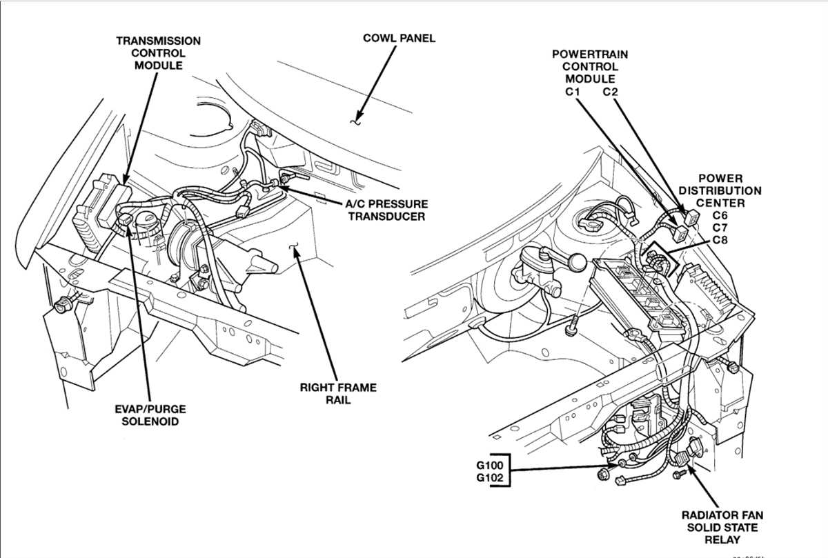 Understanding The Cooling System Of A Chrysler Town And Country