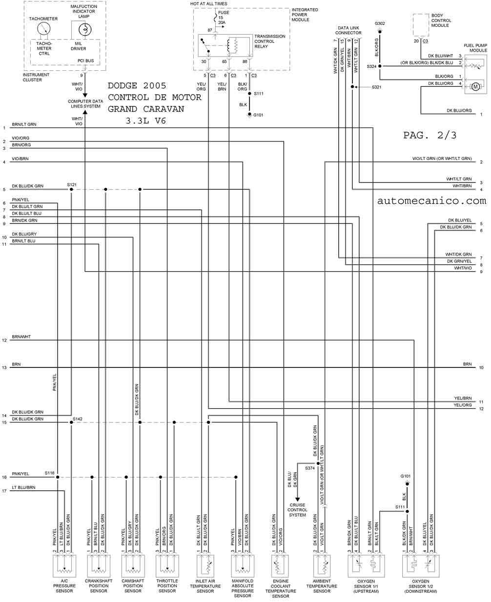 The Complete Guide To Understanding The 2005 Dodge Grand Caravan Wiring