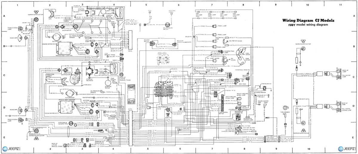 The Complete Guide To Understanding The Sentry Safe Wiring Diagram