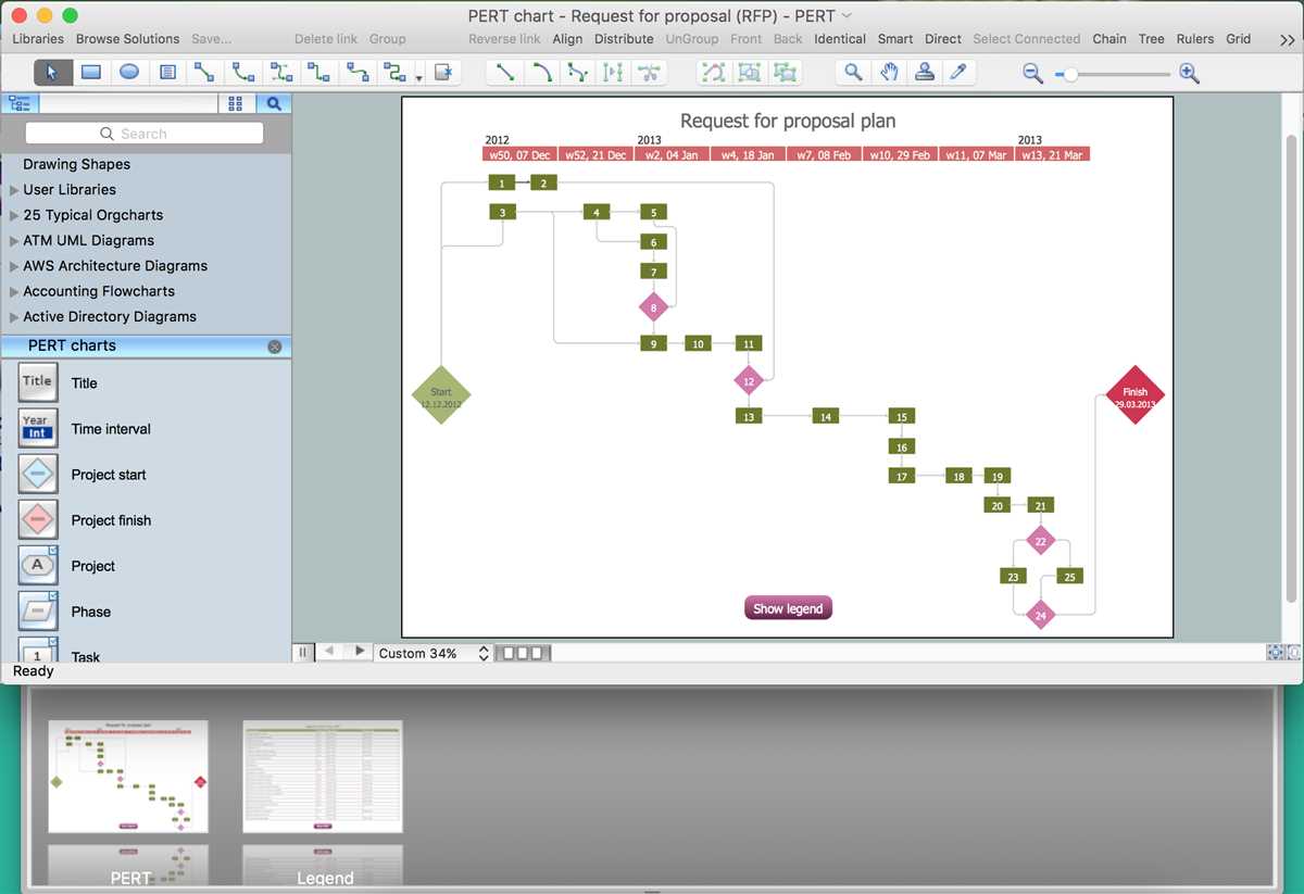 Streamline Your Project Planning With An Activity On Node Diagram Generator