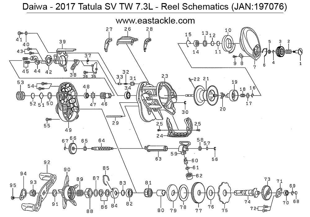 The Ultimate Guide To Fishing Reel Schematics Everything You Need To Know