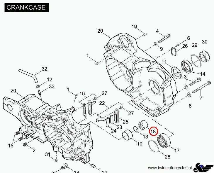 Buell Blast Parts Diagram A Comprehensive Breakdown For Easy Repairs