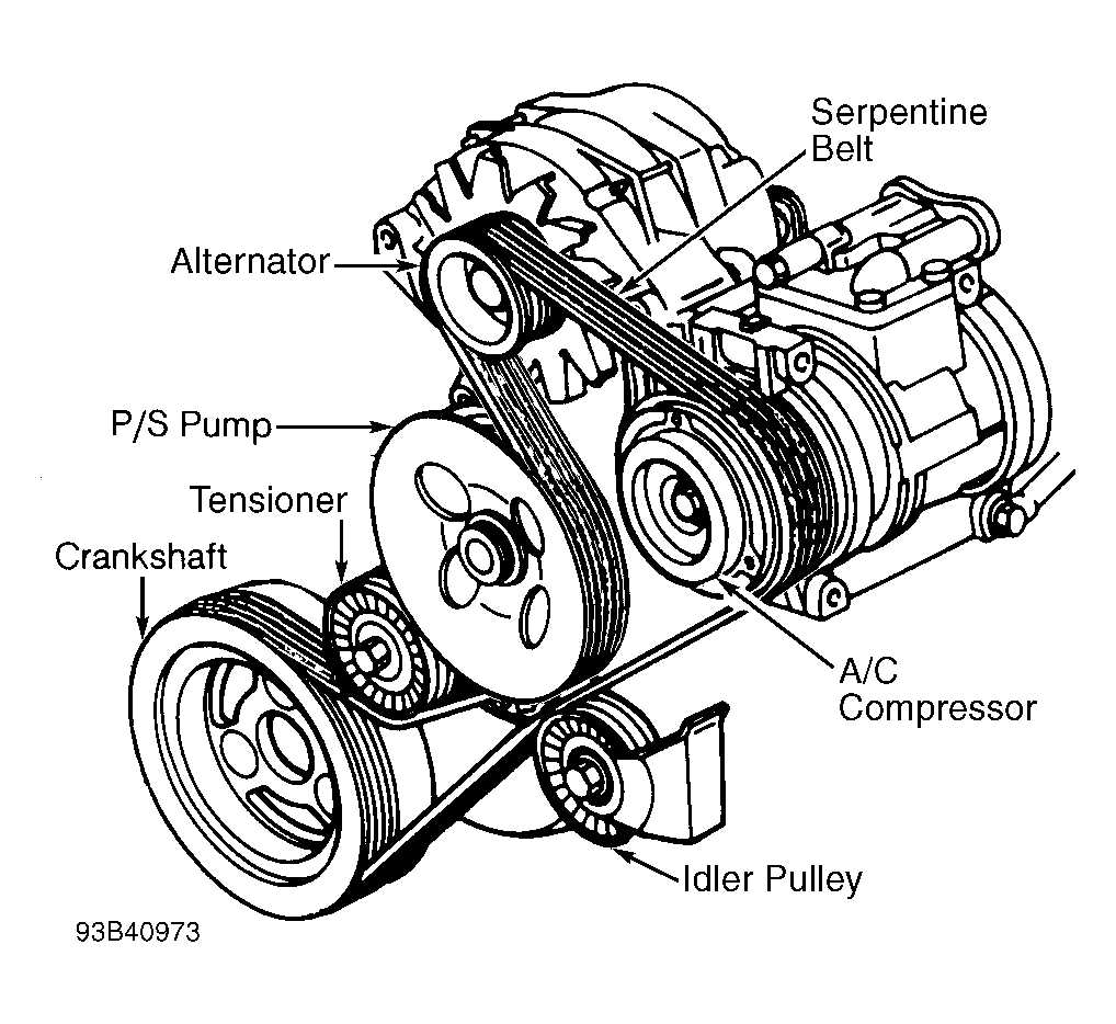 Chevy S Serpentine Belt Diagram