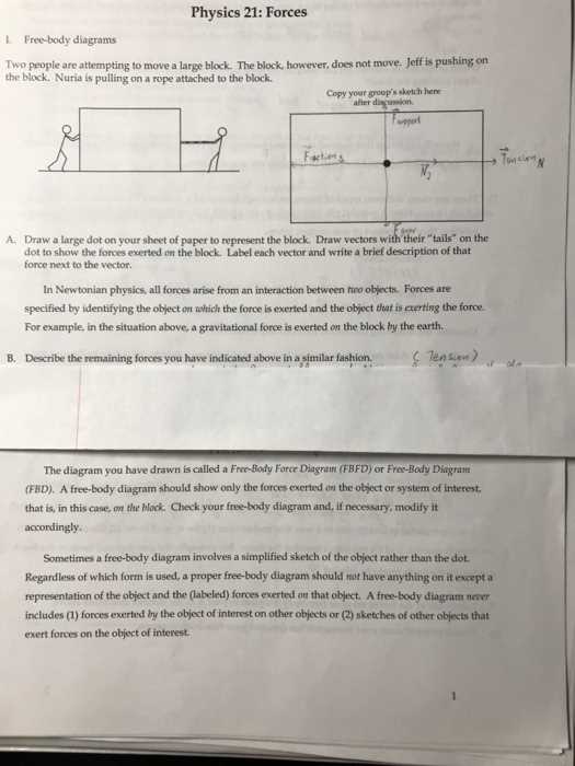 The Ultimate Guide To Free Body Diagrams Answers Revealed