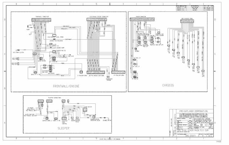 Exploring The Freightliner Cascadia SAM Chassis Diagram A