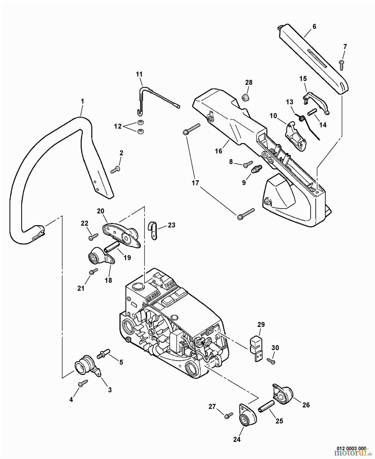 Exploring The Essential Stihl Chainsaw Parts Diagrams And Functions