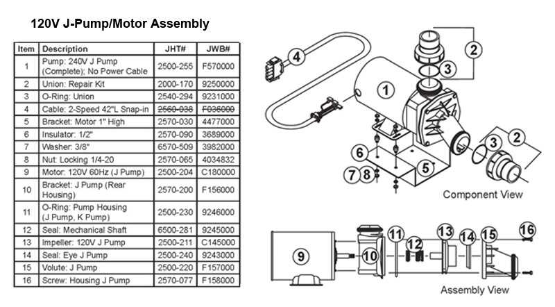 A Complete Guide To The Jacuzzi J Wiring Diagram