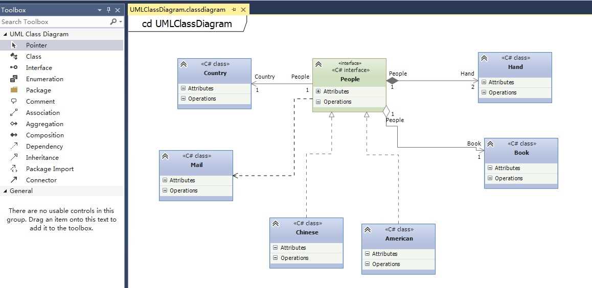 Creating Class Diagrams In Visual Studio Community For Efficient Code Organization