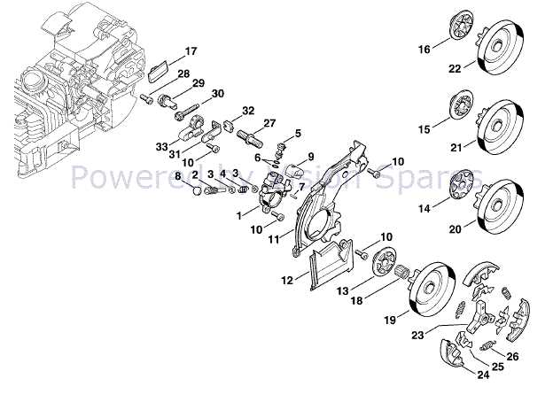 Your Guide To Understanding The Stihl Ms Tc Parts Diagram