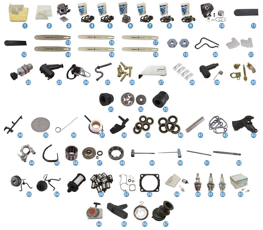 Exploring The Essential Stihl Chainsaw Parts Diagrams And Functions