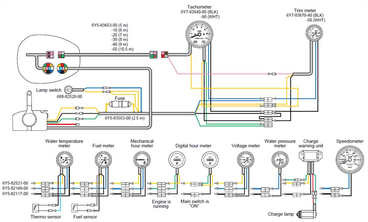 How To Install And Wire Yamaha Outboard Digital Gauges A Step By Step