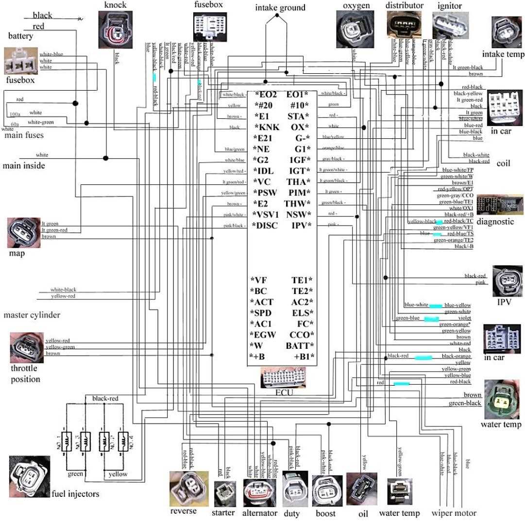 A Comprehensive Guide To The 1991 Mazda Miata Wiring Diagram